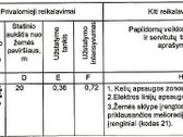 Parduodamas 2.3 ha. komercinės paskirties - nuotraukos Nr. 9