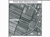 Parduodamas žemės ūkio paskirties sklypas - nuotraukos Nr. 2