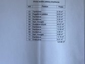 Parduodamas sodo sklypas su parengtu A++ namo - nuotraukos Nr. 9