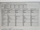 Namas yra dviejų aukštų, rąstinis apmūrytas - nuotraukos Nr. 29