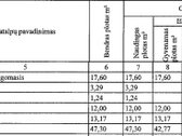 Parduodamas jaukus ir tvarkingas 2 kambarių - nuotraukos Nr. 17