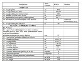 Parduodami du gretimi komerciniai sklypai su - nuotraukos Nr. 6