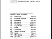 Liko Paskutinis Su Garažu! - nuotraukos Nr. 7