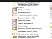 Parduodamas komercinės paskirties 0,6436 ha - nuotraukos Nr. 14