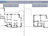 Švento ežero pakrantėje įsikūrusi jauki ir - nuotraukos Nr. 33