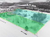 Kartu parduodami du besiribojantys sklypai: - nuotraukos Nr. 3