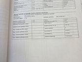 Parduodamas Renovuotas Butas Jonavoje Už Gerą - nuotraukos Nr. 21