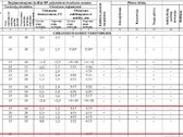 Parduodamas 37,68 arų ploto komercinės - nuotraukos Nr. 13