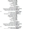 Parduodama pusė namo Lenkimu miestelyje - nuotraukos Nr. 12