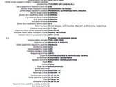 Parduodama pusė namo Lenkimu miestelyje - nuotraukos Nr. 13