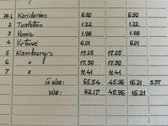 Parduodamas tvarkingas, šviesus 3 kambarių - nuotraukos Nr. 23