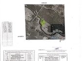 540 metrų Šventosios upės pakrantės ir erdvus - nuotraukos Nr. 22