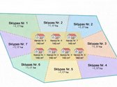 Parduodamas 8,18 ploto žemės sklypas netoli - nuotraukos Nr. 7