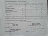 Panevėžio m. sav., Panevėžio m., Rožės - nuotraukos Nr. 11