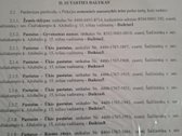 Parduodama jauki ir autentiška sodyba - nuotraukos Nr. 7