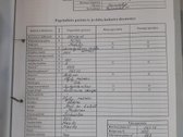 Dviejų aukštų namas Rožių 25 a . 261,13m2,du - nuotraukos Nr. 10