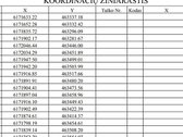 Parduodama sodyba su žemės sklypu labai - nuotraukos Nr. 7