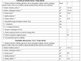 Parduodamas išskirtinis 18,42 a namų valdos - nuotraukos Nr. 12