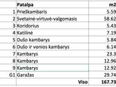 Erdvus Kokybiškas Naujos Statybos Namas - nuotraukos Nr. 12