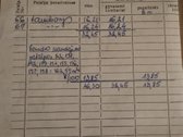Parduodamas bendrabučio tipo butas