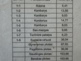 Parduodamas Modernus A++ Klasės Namas Gamtos - nuotraukos Nr. 21