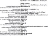 Parduodamas žemės sklypas-miškas su - nuotraukos Nr. 5