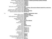 Parduodama namų valda su pamatais Lazdijų - nuotraukos Nr. 2