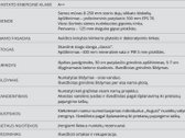 Nekilnojamojo turto brokerių prašome netrukdyti. - nuotraukos Nr. 42