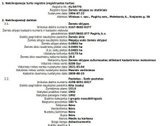 Parduodamas sodo sklypas su įregistruotu sodo - nuotraukos Nr. 15