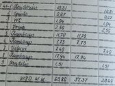 Parduodamas tvarkingas ir jaukus 3 kambarių - nuotraukos Nr. 29