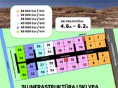 Sklypų pardavimų svetainė: https://www