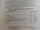 Sklypas prie ežero Molėtuose su nuosavu mišku! - nuotraukos Nr. 18