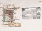 Sklypas, Projektas, Leidimas Statybai. Ginduliai. - nuotraukos Nr. 3