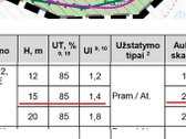 Parduodama 2,13 ha pramonės ir sandėliavimo - nuotraukos Nr. 6