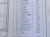 Parduodamas Dviejų Aukštų Namas Su Garažu - nuotraukos Nr. 17