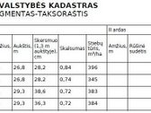 Įspūdingoje vietoje parduodamas miškų ūkio - nuotraukos Nr. 2
