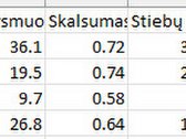 Parduodami 3 besiribojantys miško sklypai 1 - nuotraukos Nr. 2