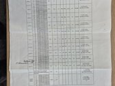 Nekilnojamojo turto agentūra “Du Procentai - nuotraukos Nr. 6