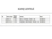 Naujiena Rinkoje - Parduodami Sublokuoti, - nuotraukos Nr. 14