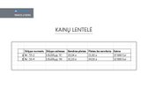 Sklypai Prie Miško – Ramybės Ir Gamtos - nuotraukos Nr. 7