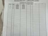 Parduodamas Produktyvus 3,01 Ha Žemės Ūkio - nuotraukos Nr. 3