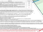 Parduodami trys namų statybai skirti sklypai - nuotraukos Nr. 12