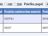 Parduodami 10.5200 ha ir 4.6000 ha ploto - nuotraukos Nr. 5