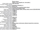 Parduodamas 20 metų beržo, eglės, juodalksnio - nuotraukos Nr. 6