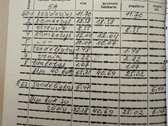 Parduodamas Erdvus 3 Kambarių Butas Fredoje, - nuotraukos Nr. 12