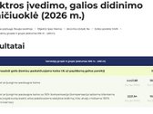  Pirkėjui tarpininkavimo mokestis – netaikomas. - nuotraukos Nr. 9