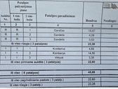 Parduodamas sodas Bačiūnuose, Ramunės sodų 1 - nuotraukos Nr. 8