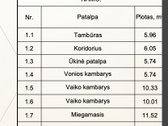 Parduodamas 90 kv. m vieno aukšto namas su 6 - nuotraukos Nr. 6
