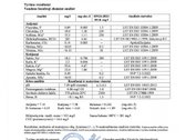 Parduodamas jau pastatytas vieno aukšto A++ - nuotraukos Nr. 41