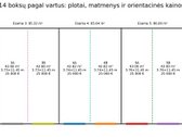 Parduodami erdvūs garažai / sandėliavimo - nuotraukos Nr. 19